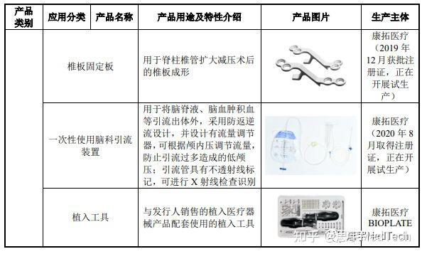 創新突破！3D打印PEEK顱骨假體獲批上市，推動第二類醫療器械銷售新浪潮